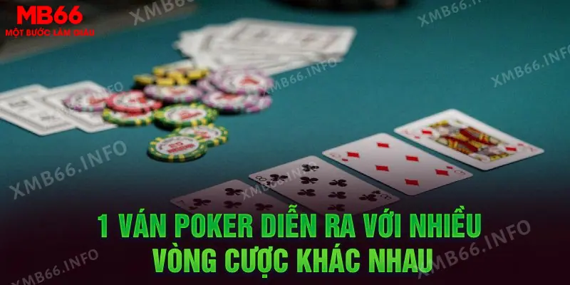 1 ván poker diễn ra với nhiều vòng cược khác nhau